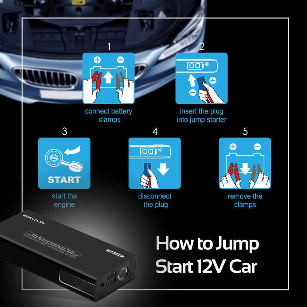 Promate Promate 450A Jumpstarter Powerbank Promate Promate 450A Jumpstarter Powerbank