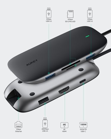 Aukey Aukey Unity Series 8-in-1 USB C Hub with Ethernet port - CBC71 Aukey Aukey Unity Series 8-in-1 USB C Hub with Ethernet port - CBC71