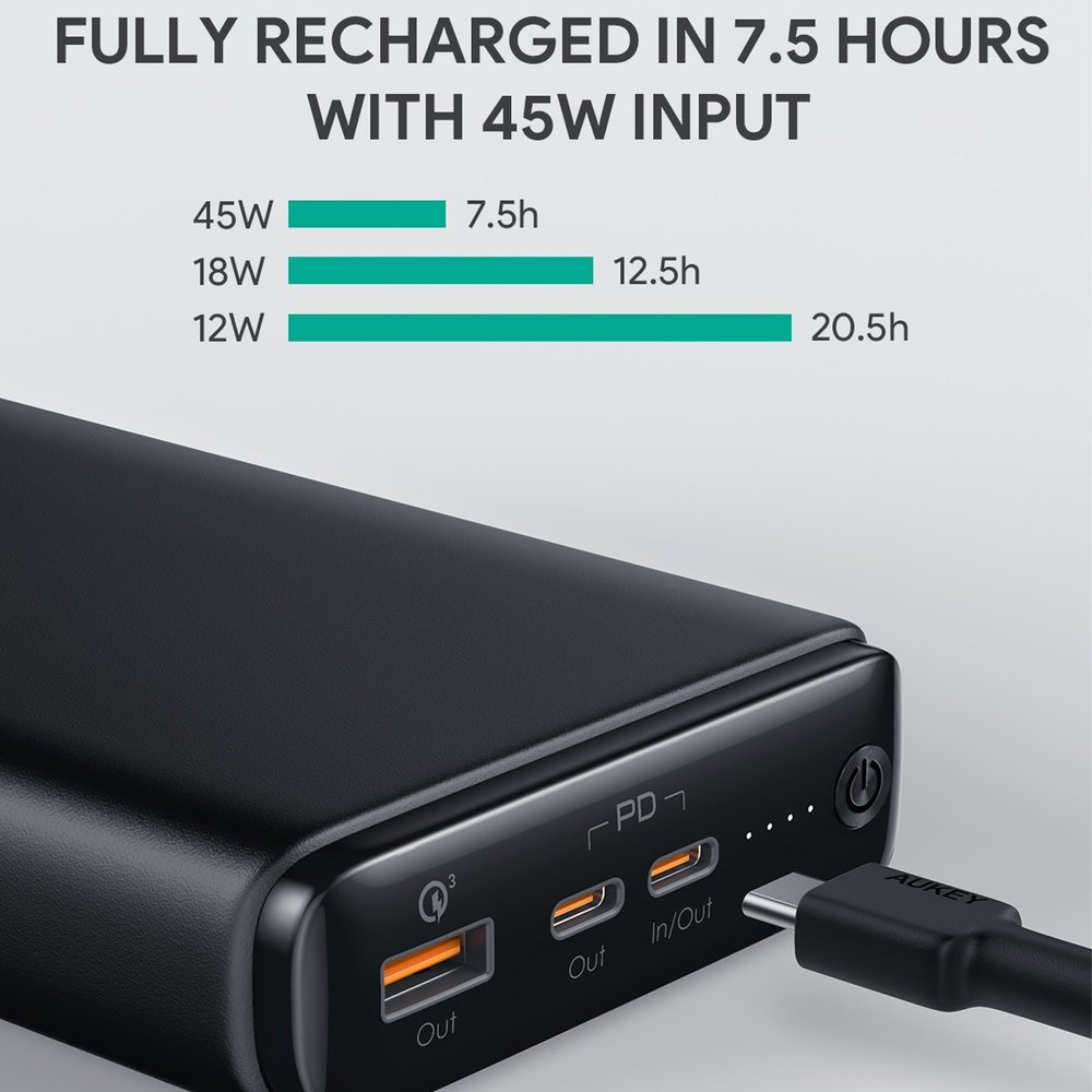 Aukey Aukey PB-Y24 26800mAh Powerbank 65W PD Aukey Aukey PB-Y24 26800mAh Powerbank 65W PD