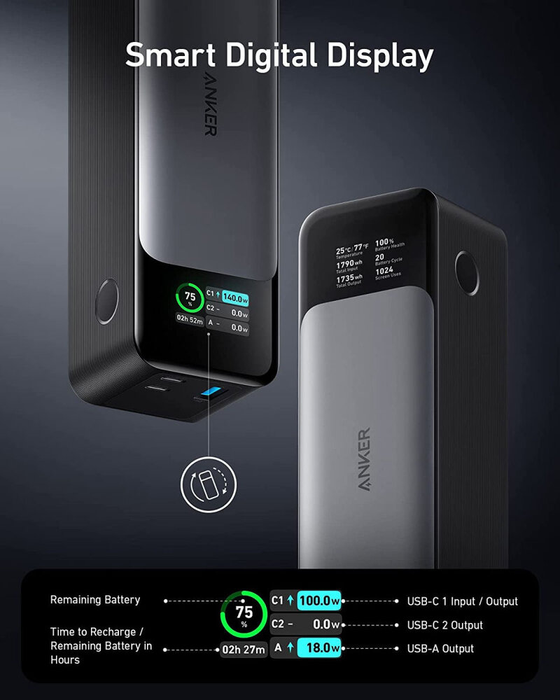 Anker Anker Powercore 737 24.000 mAh 140W PD - met Snelladen en Smart Display Anker Anker Powercore 737 24.000 mAh 140W PD - met Snelladen en Smart Display