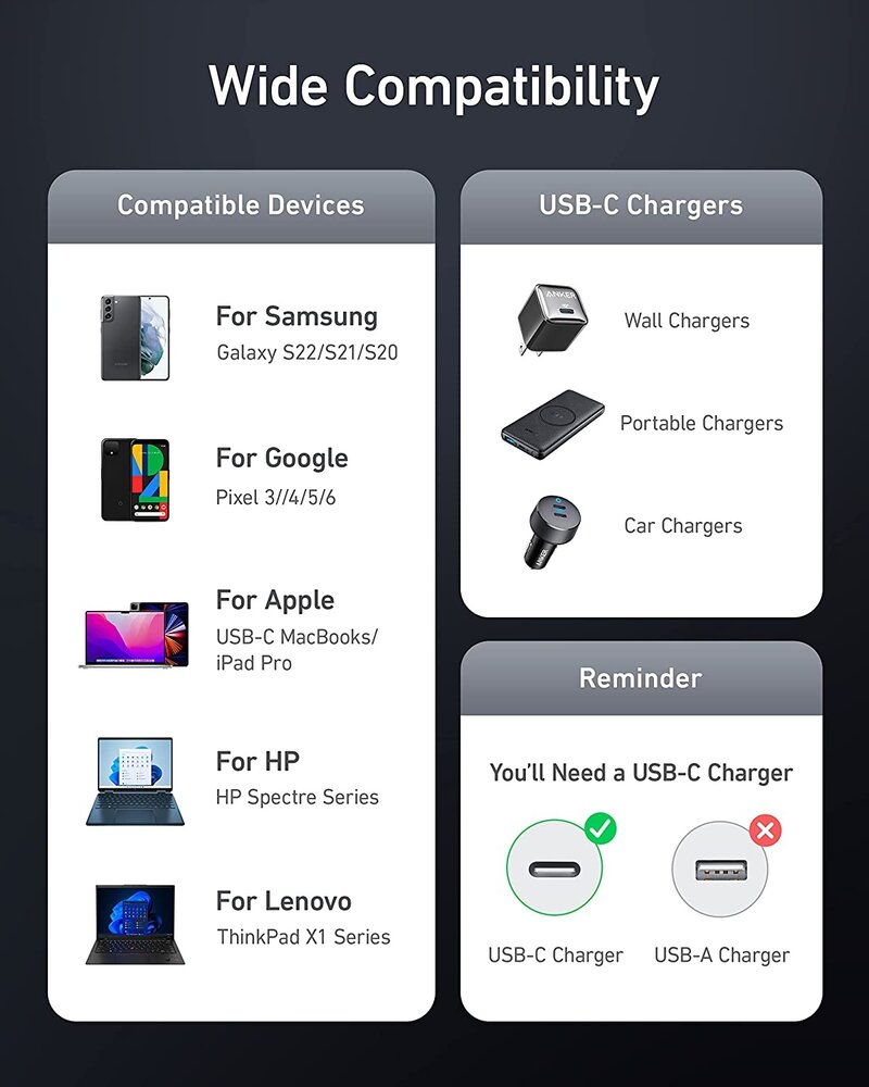 Anker Anker 765 USB-C-naar-USB C-kabel - 140W - PD3.1