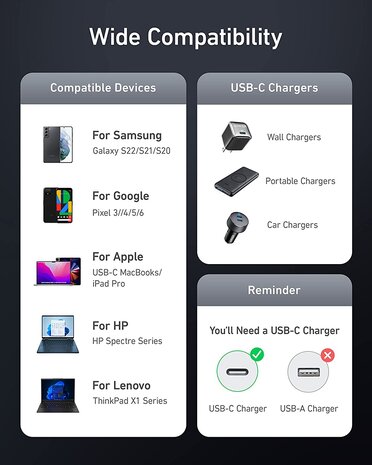 Anker Anker 765 USB-C-naar-USB C-kabel - 140W - PD3.1