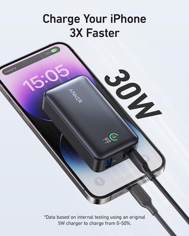 Anker Anker Powercore 10.000 mAh 30W PD Anker Anker Powercore 10.000 mAh 30W PD