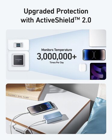 Anker Anker Powercore 10.000 mAh 30W PD Anker Anker Powercore 10.000 mAh 30W PD