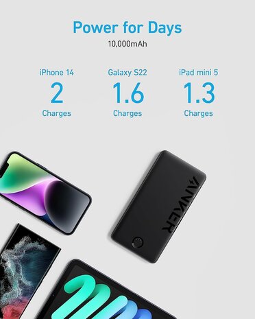 Anker Anker Powerbank 10.000 mAh - 323 - met USB-C input en output
