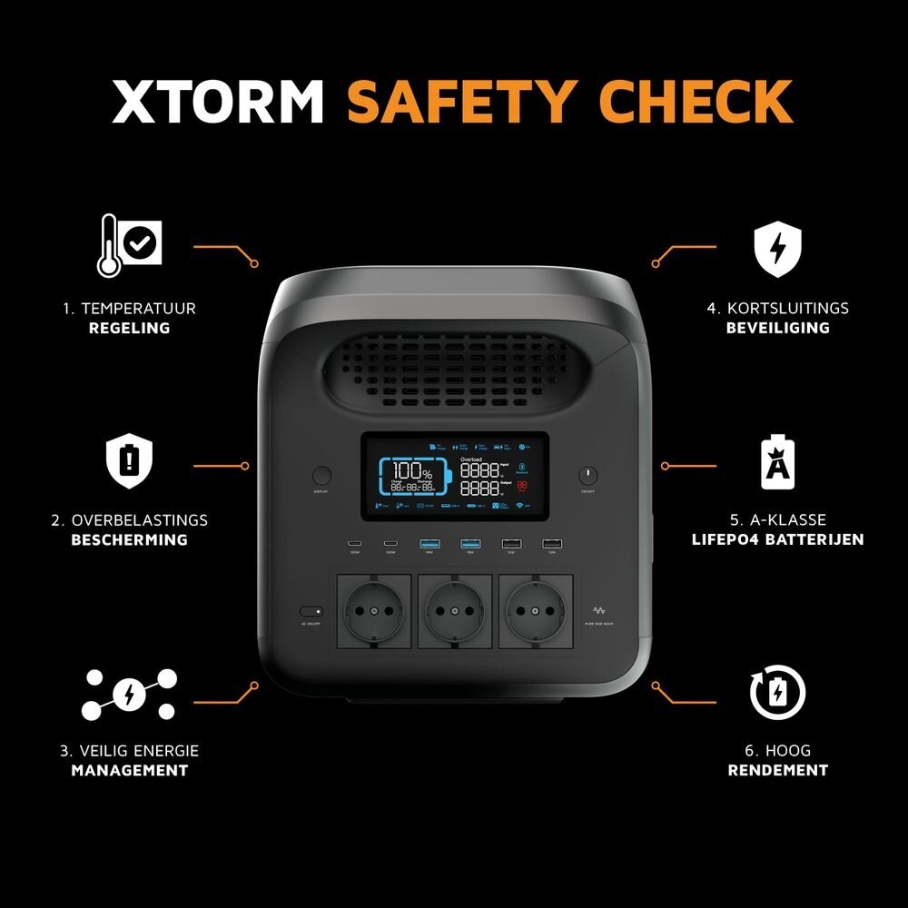 Xtorm Xtorm Portable Power Station 1800W - XP2W1800