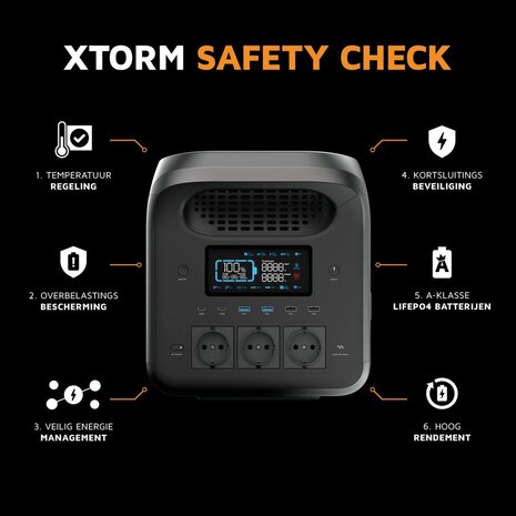Xtorm Xtorm Portable Power Station 1800W - XP2W1800