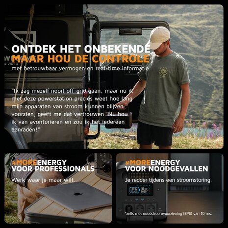 Xtorm Xtorm Portable Power Station 1800W - XP2W1800