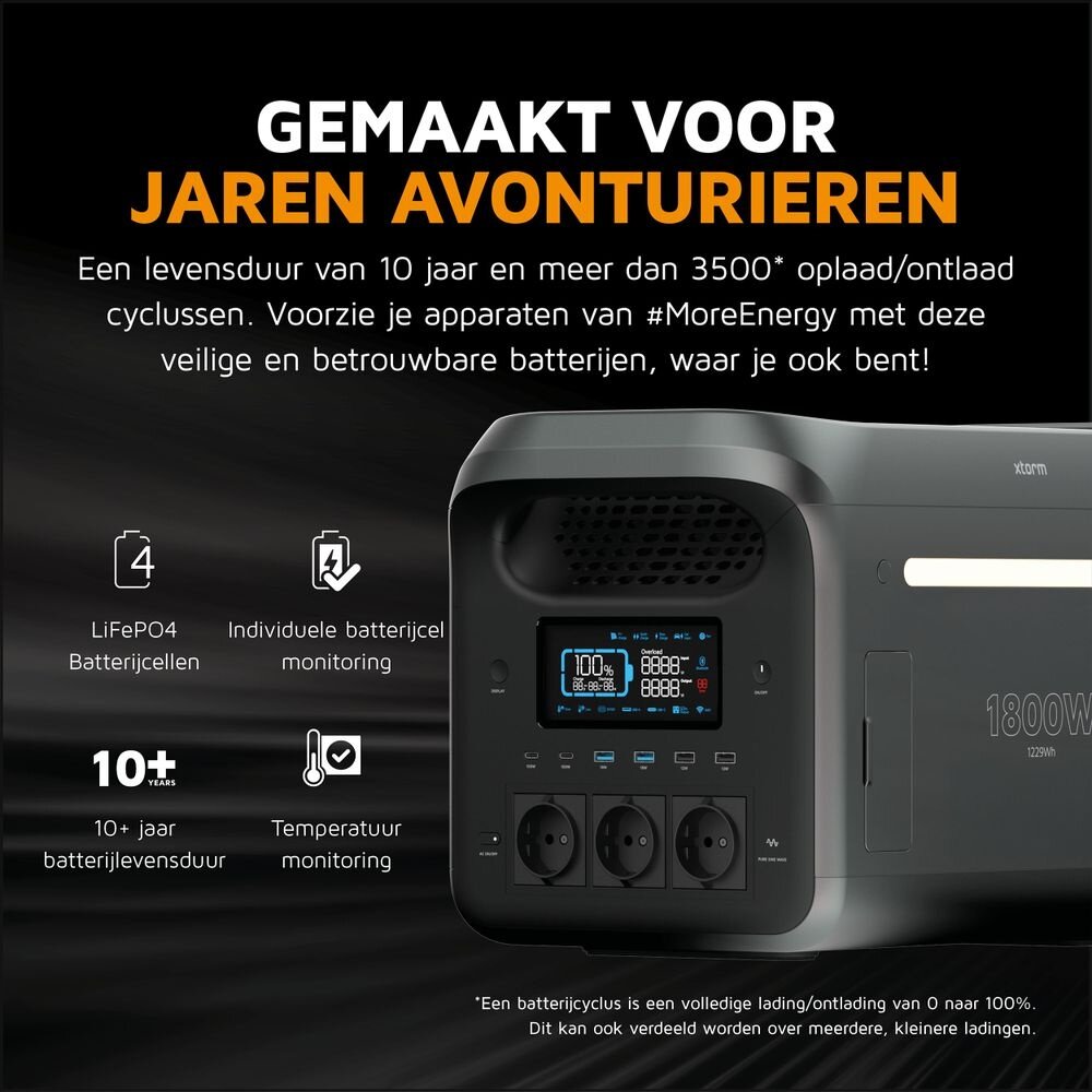 Xtorm Xtorm Portable Power Station 1800W - XP2W1800