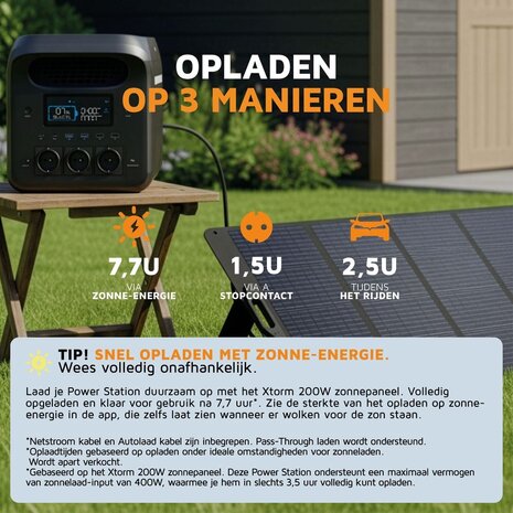 Xtorm Xtorm Portable Power Station 1800W - XP2W1800