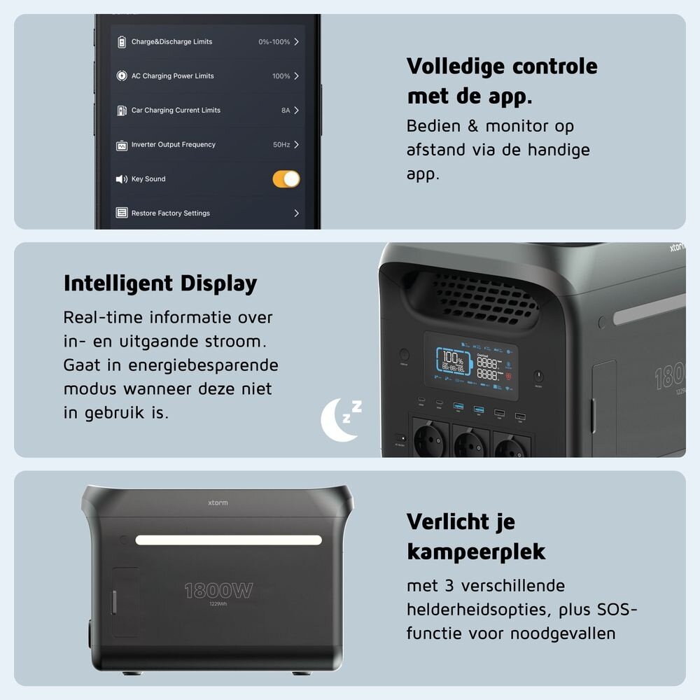 Xtorm Xtorm Portable Power Station 1800W - XP2W1800