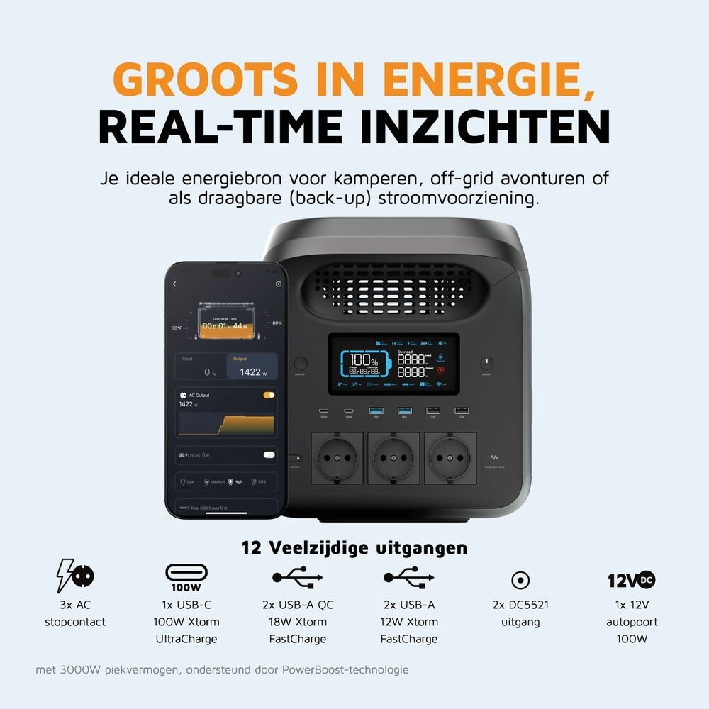 Xtorm Xtorm Portable Power Station 1800W - XP2W1800