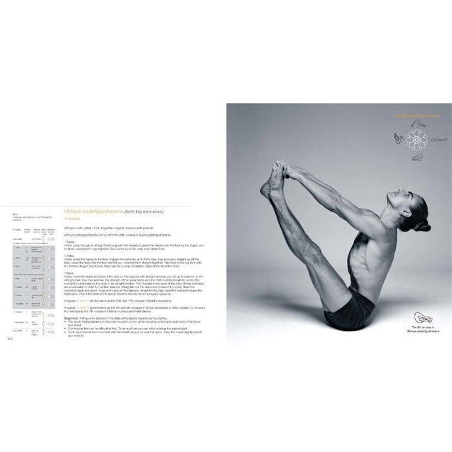 Petri Räisänen - Ashtanga Yoga