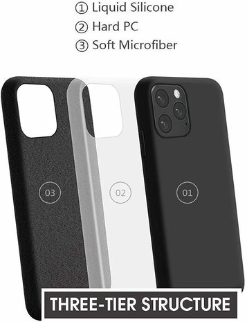 ShieldCase® ShieldCase Silicone case iPhone 11 Pro Max (zwart)