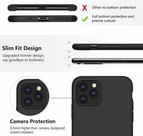 ShieldCase® ShieldCase Silicone case iPhone 11 Pro Max (zwart)