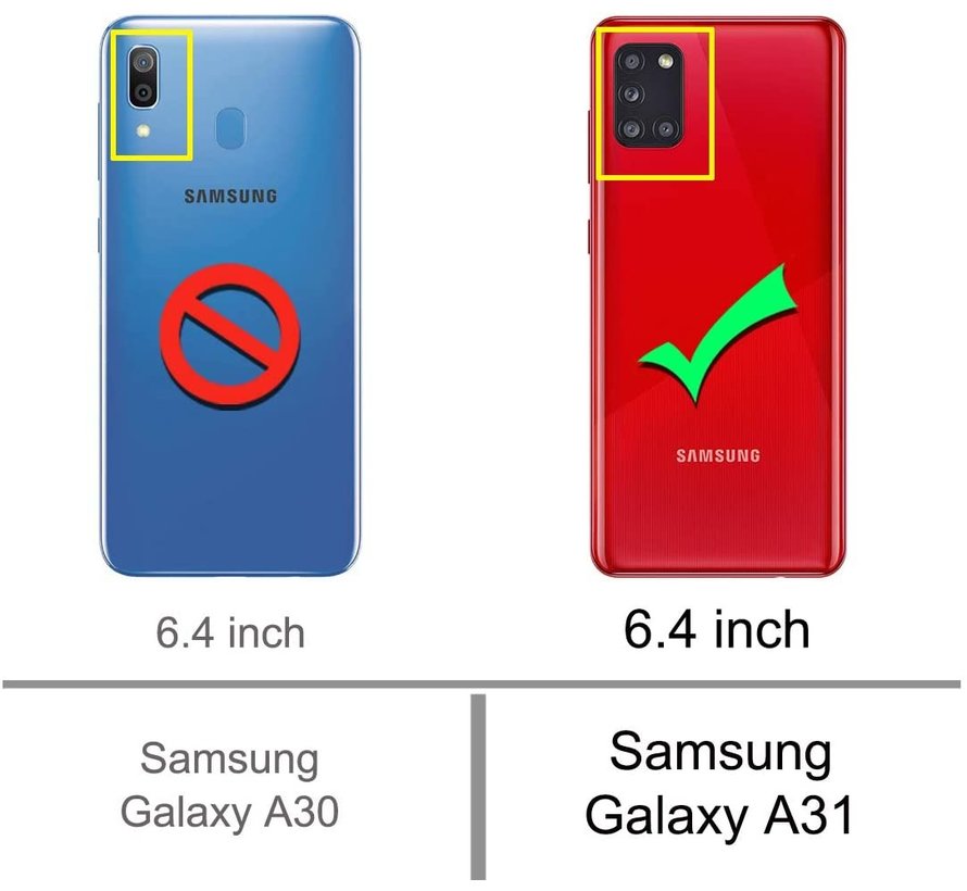 samsung galaxy a31 screen