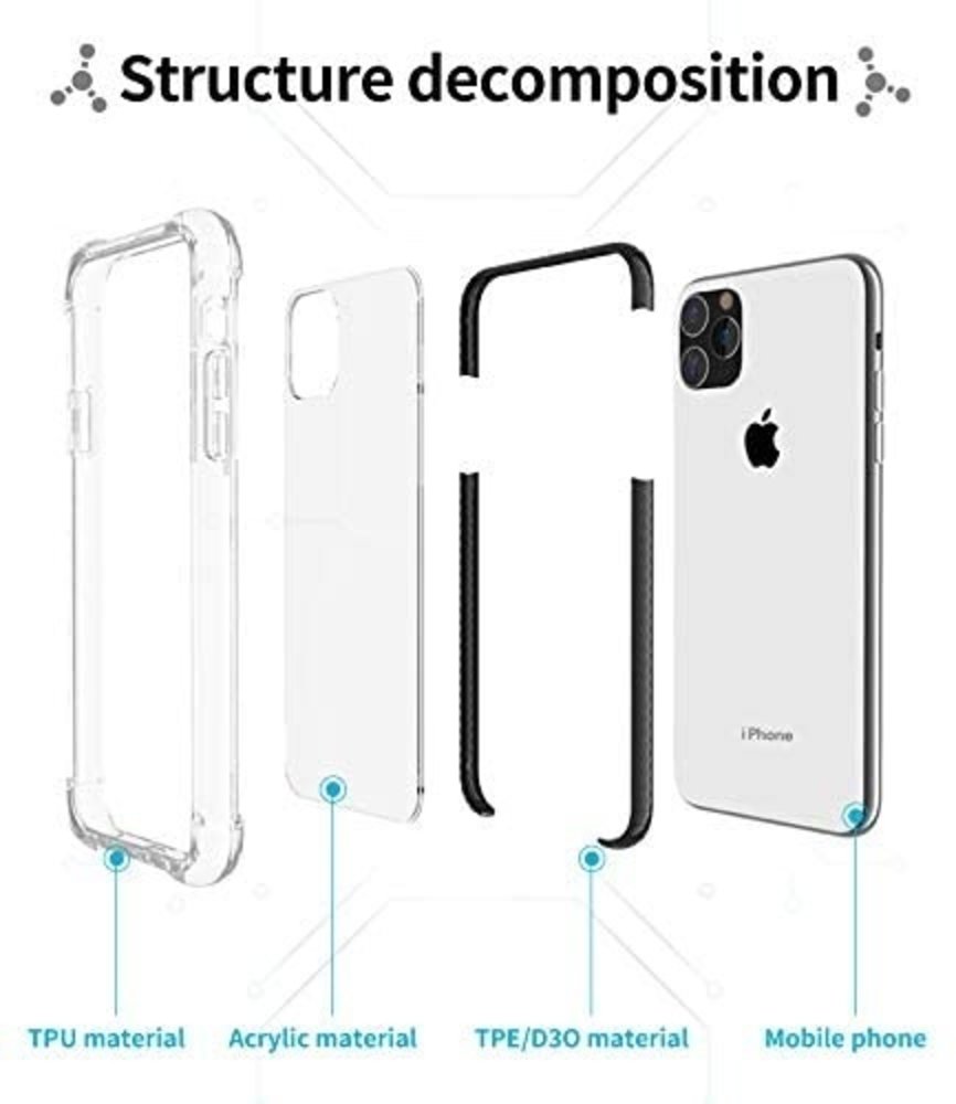 ShieldCase® ShieldCase bumper shock case iPhone 12 Pro - 6.1 inch (zwart) ShieldCase® ShieldCase bumper shock case iPhone 12 Pro - 6.1 inch (zwart)