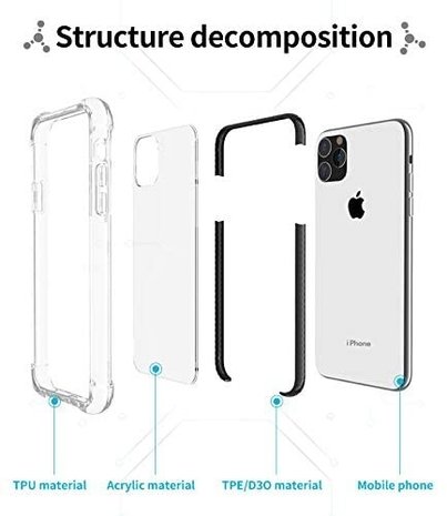 ShieldCase® ShieldCase bumper shock case iPhone 12 Pro - 6.1 inch (zwart) ShieldCase® ShieldCase bumper shock case iPhone 12 Pro - 6.1 inch (zwart)