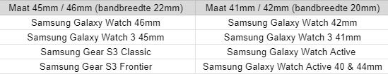 samsung galaxy watch bandjes maten