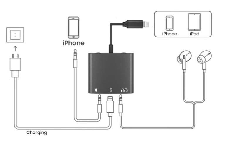 Telefoongesprek opnemen met hardware op 2 iphones