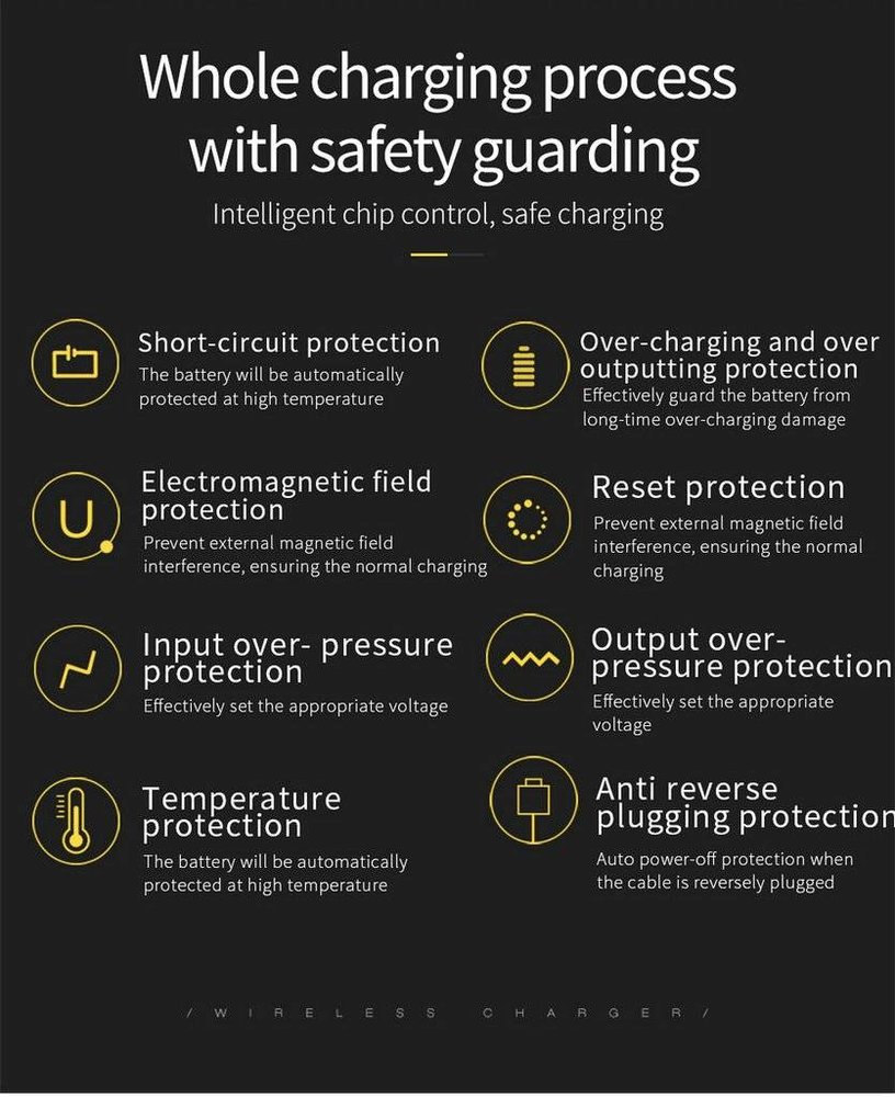 ShieldCase® Shieldcase Custom Wireless Charger - Draadloze oplader met je eigen afbeelding ShieldCase® Shieldcase Custom Wireless Charger - Draadloze oplader met je eigen afbeelding