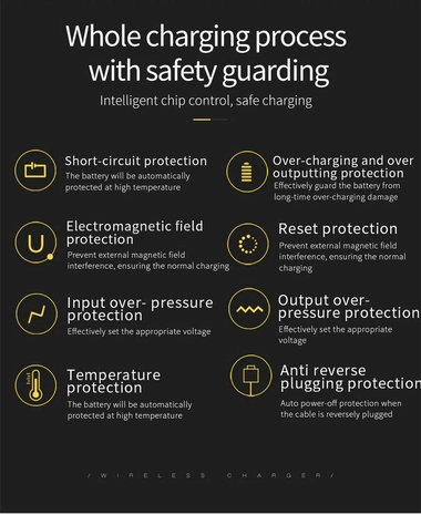 ShieldCase® Shieldcase Custom Wireless Charger - Draadloze oplader met je eigen afbeelding ShieldCase® Shieldcase Custom Wireless Charger - Draadloze oplader met je eigen afbeelding