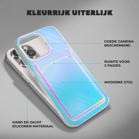ShieldCase® ShieldCase iPhone Xr laser case pasjeshouder IMD ShieldCase® ShieldCase iPhone Xr laser case pasjeshouder IMD