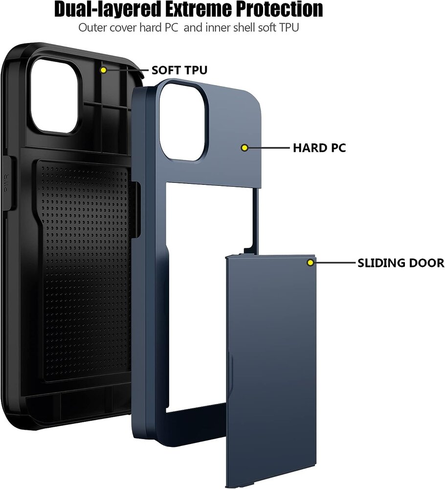 ShieldCase® ShieldCase iPhone 15 Kaarthouder case met slider (donkerblauw) ShieldCase® ShieldCase iPhone 15 Kaarthouder case met slider (donkerblauw)