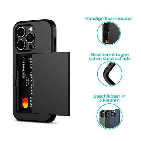 ShieldCase® ShieldCase iPhone 16 Pro Max kaarthouder case met slider (zwart) ShieldCase® ShieldCase iPhone 16 Pro Max kaarthouder case met slider (zwart)