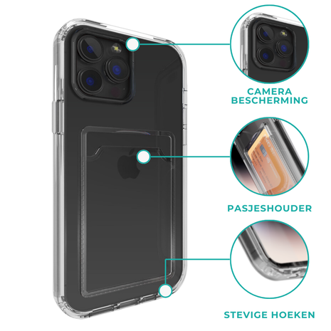 ShieldCase® ShieldCase iPhone 13 Pro Max pasjeshouder hoesje bumper (transparant) ShieldCase® ShieldCase iPhone 13 Pro Max pasjeshouder hoesje bumper (transparant)