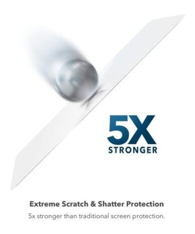 ZAGG InvisbleShield Glass Elite iPhone 16e screenprotector ZAGG InvisbleShield Glass Elite iPhone 16e screenprotector