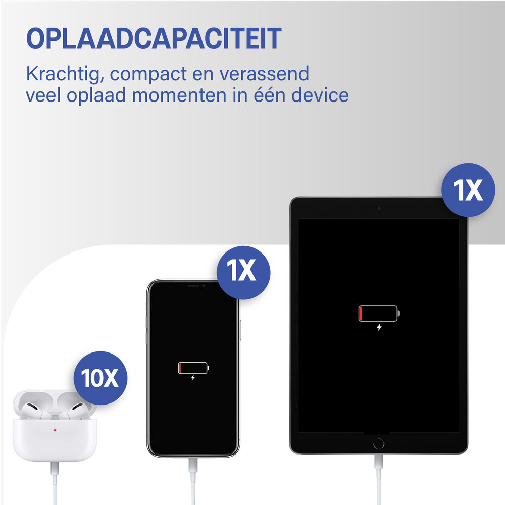 Coverzs Coverzs Ultradunne 5.000 mAh powerbank (zwart) Coverzs Coverzs Ultradunne 5.000 mAh powerbank (zwart)