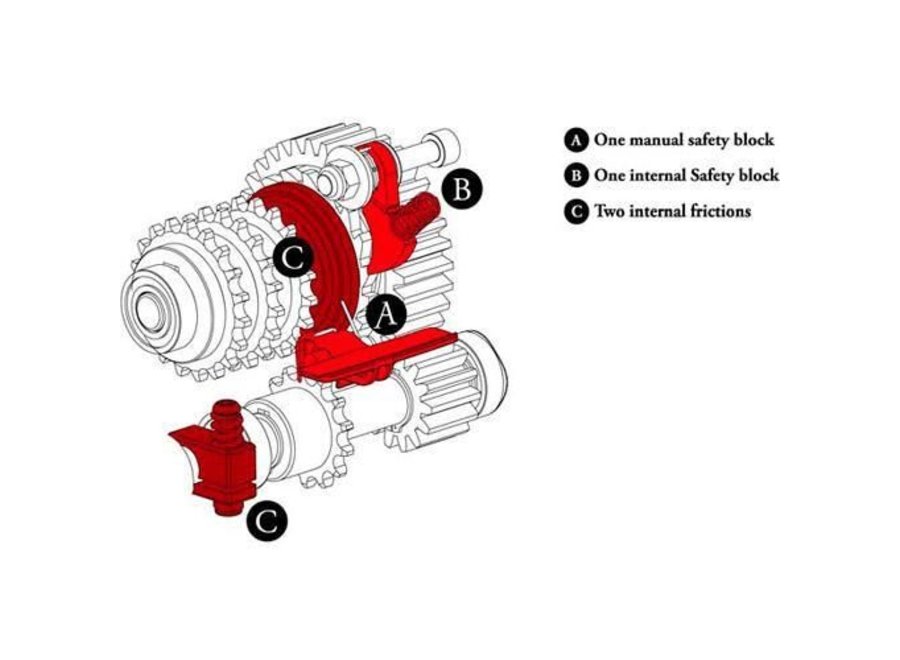 Avenger B7034FF Long John Silver Junior