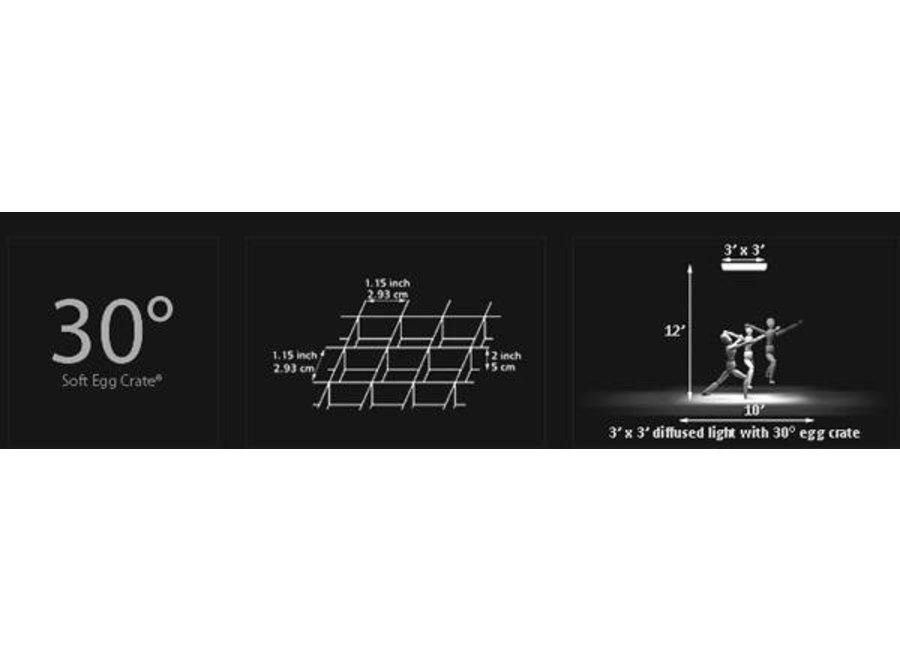 Lighttools EZPop Grid 30° voor Rotalux 100x100cm (39x39")