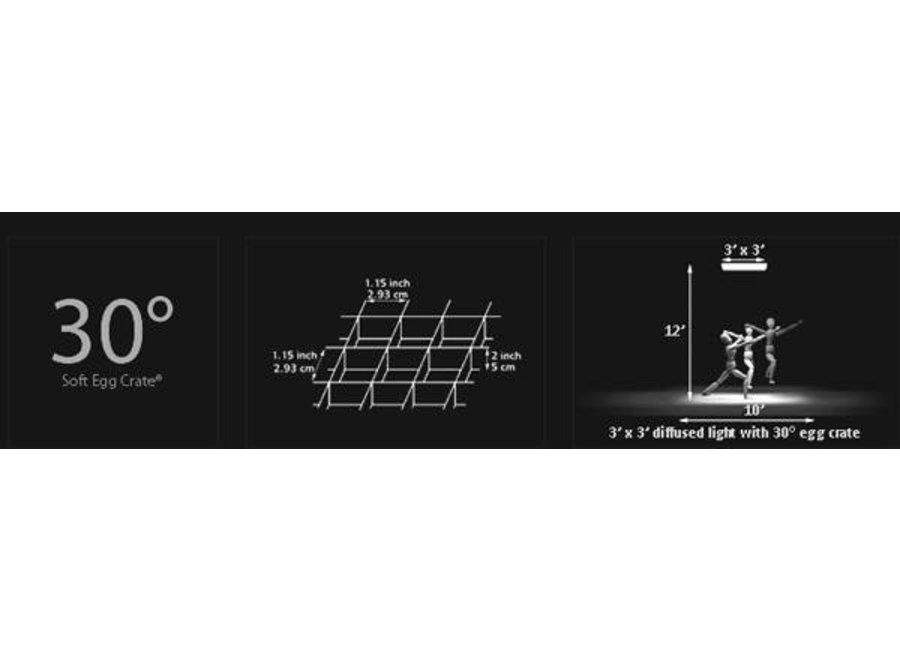 Lighttools ezPOP Grid 30° voor Rotalux 90x110cm (35.5x43")