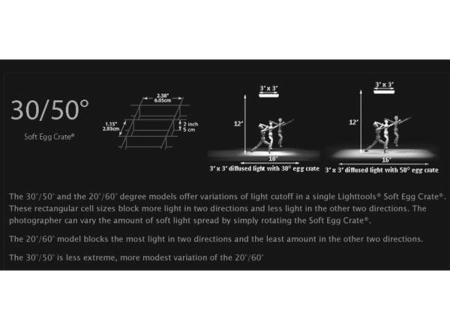 Lighttools Grid 30°/50° for Rotalux Strip 50 x 130cm