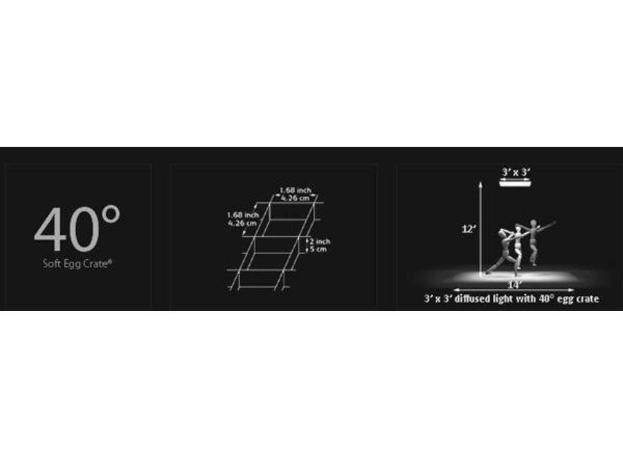 Lighttools ezPOP Grid 40° for Elinchrom Rotalux (Deep) Octa 100cm Softbox