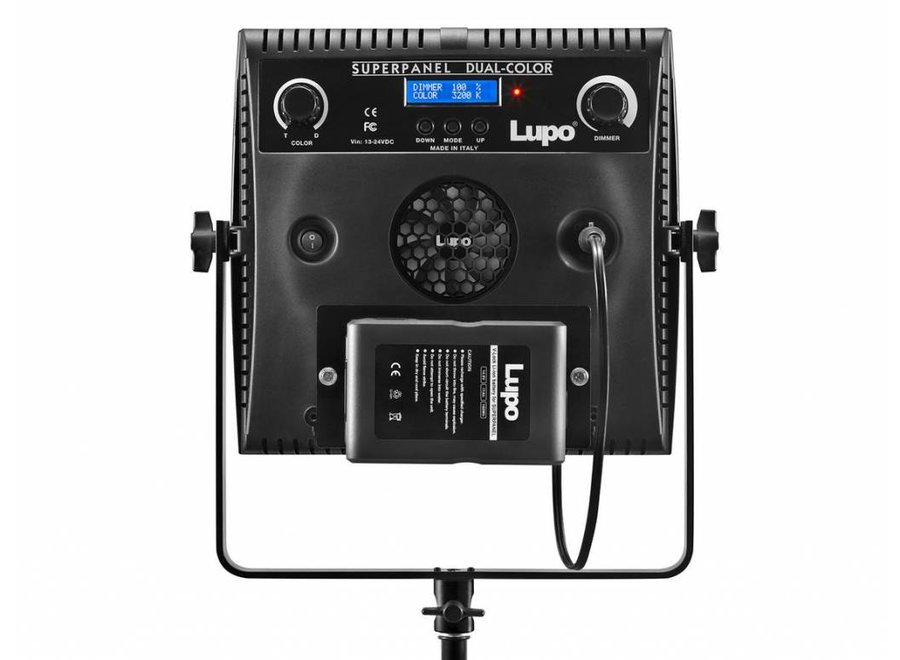 Lupo Superpanelpro Soft Dual Color