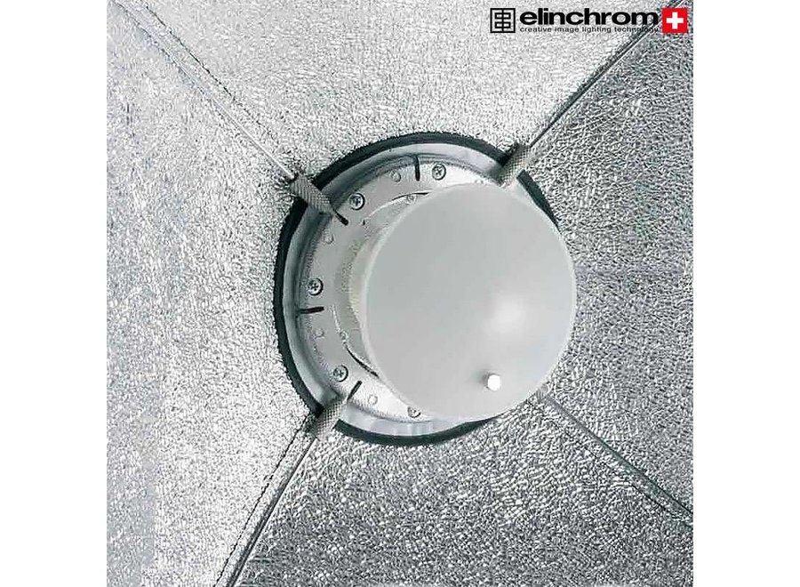 Deflectorset for all Elinchrom strobes