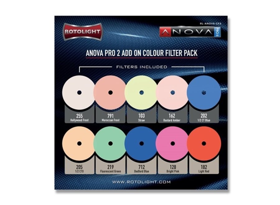 Rotolight 10 Colour FX Pack Anova