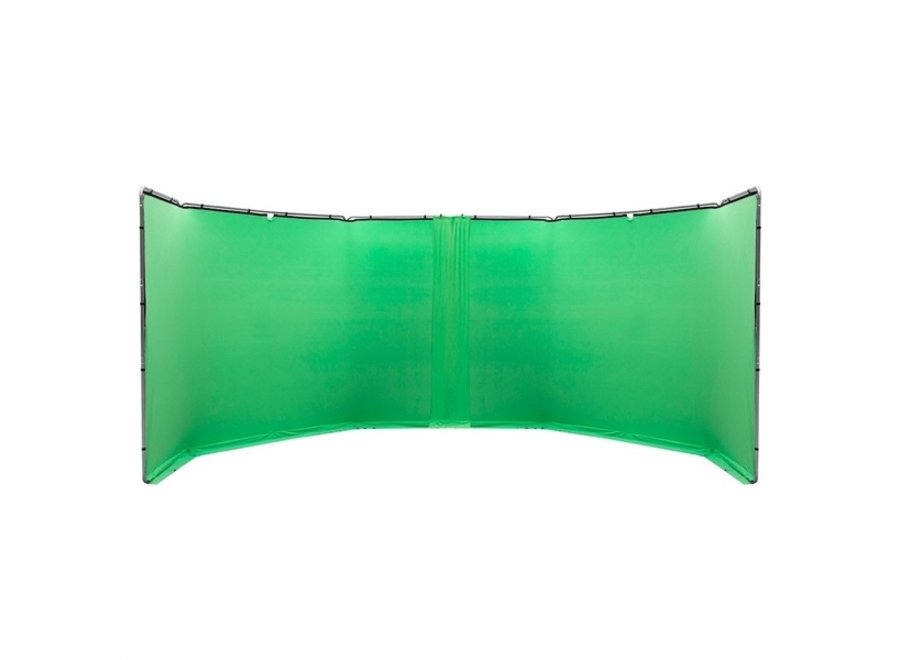 Panoramic background connection kit green