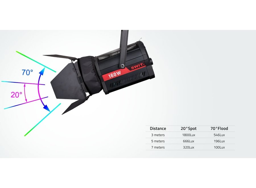 Swit S-2320 160W Studio Fresnel LED light