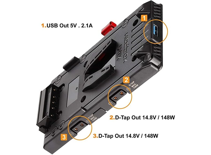 HEDBOX UNIX-DC V-Lock Plate