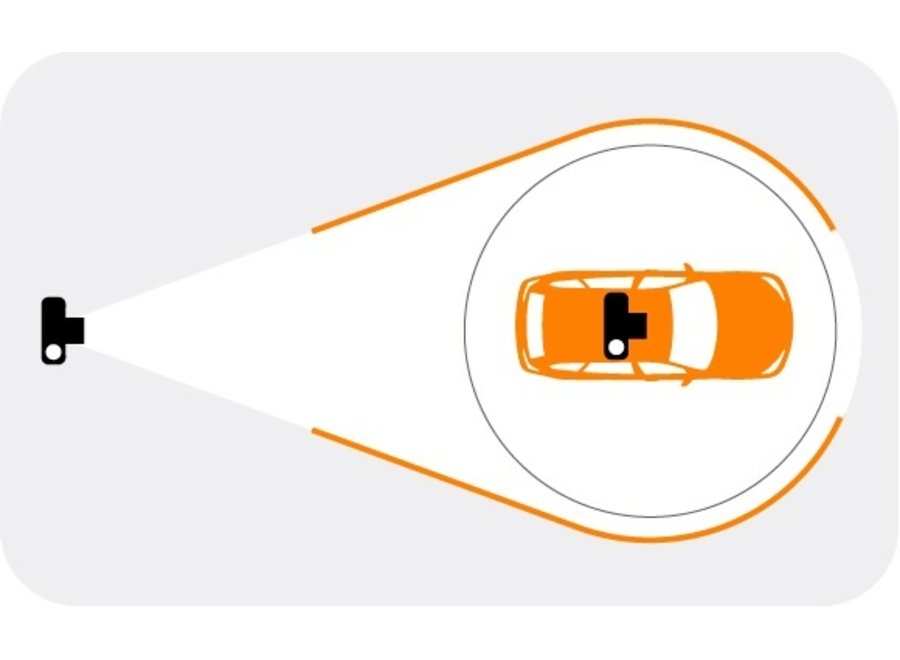 Opnametent voor 360° autofotografie ø 6.25m