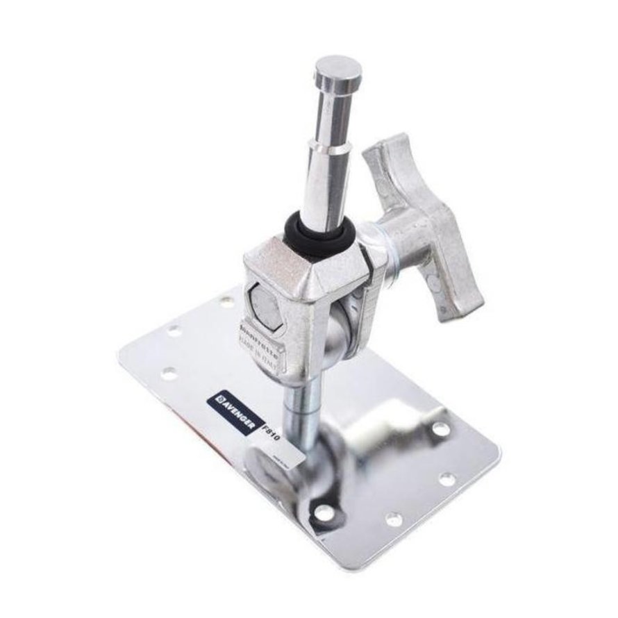 Wall & Ceiling Mounts