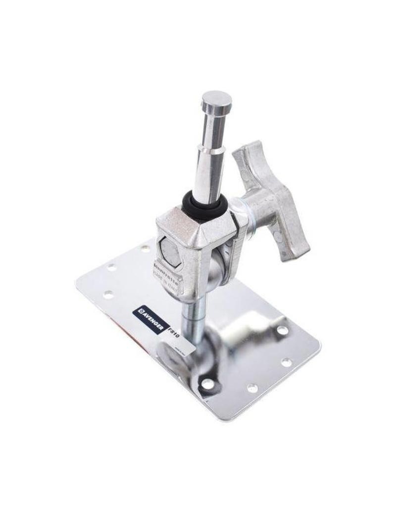 Wall & Ceiling Mounts