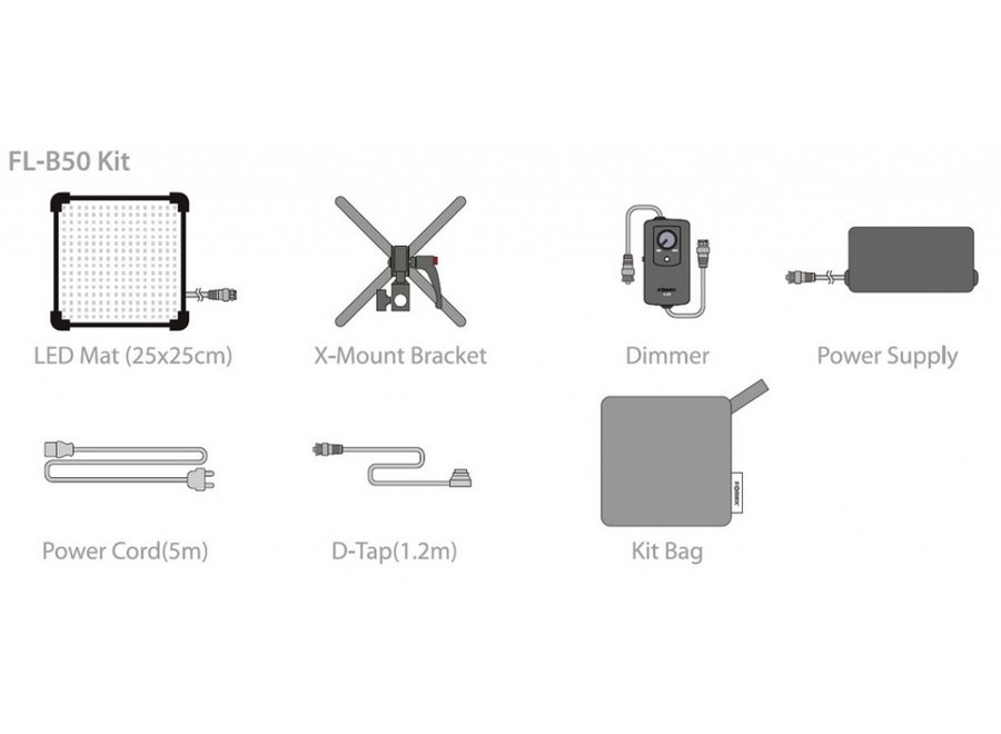 Fomex FL-B50 Kit Flexibel LED Paneel