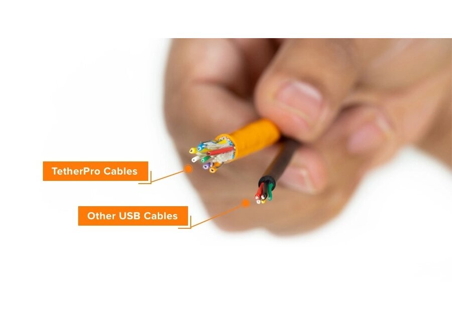 TetherBoost Pro USB-C Core Controller Extension Cable Orange