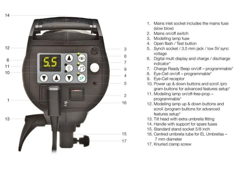 Used Elinchrom BRX 250 Ws Monolight