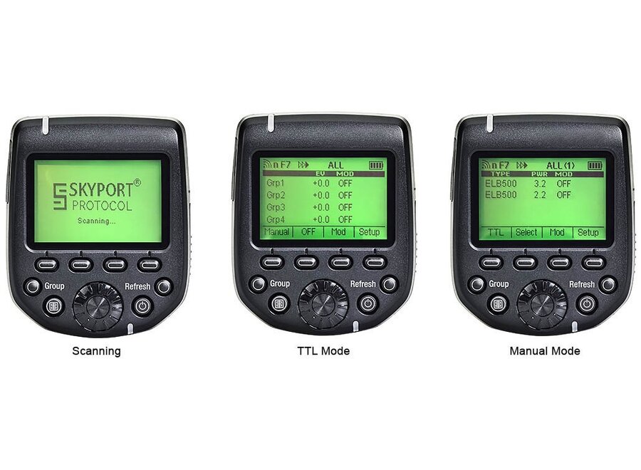Elinchrom Skyport Transmitter PRO voor Canon